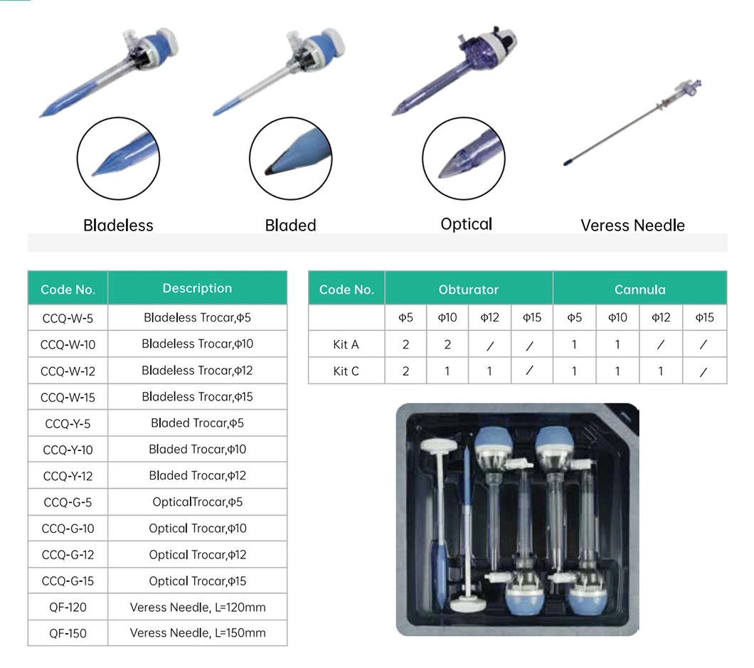 Surgical Laparoscopic Instruments Disposable Veress Needle