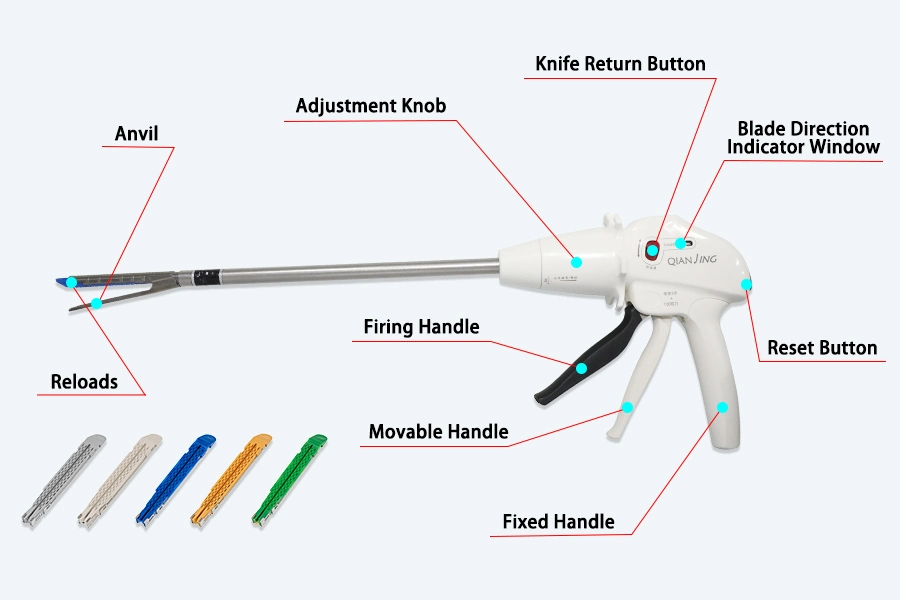 Medical Equipment Titanium Nails Disposable Endoscopic Curved Intraluminal Stapler for Stomach Surgery