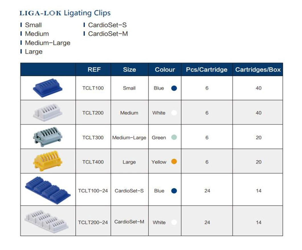 Medical Apparatus and Instruments Medical Disposable Laparoscopic Titanium Ligation Clips