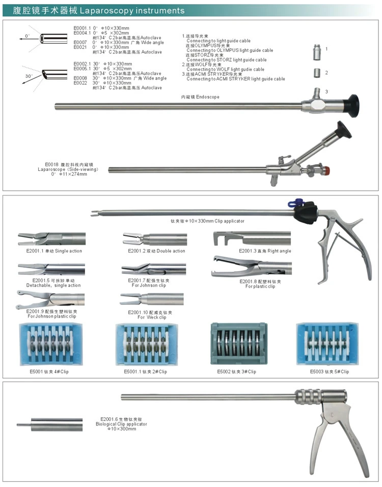 My-P003-1 Surgical Laparoscopic Instruments Set Clip Applicator Forceps Grasper Needle Holder Trocars Laparoscopic