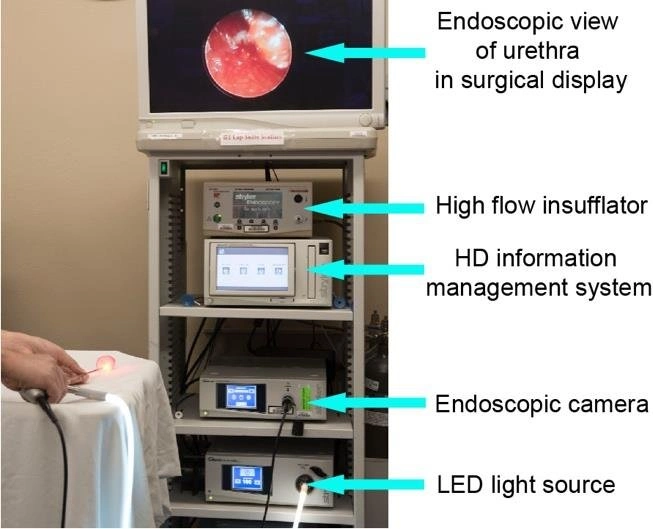 Medical Equipment Reusable Use Sterilized Endoscopic Laparoscopy Instrumental for Surgery Room