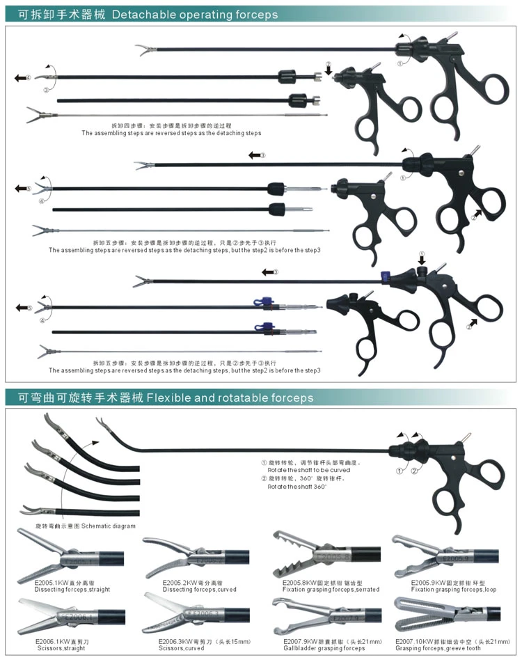 My-P003-1 Surgical Laparoscopic Instruments Set Clip Applicator Forceps Grasper Needle Holder Trocars Laparoscopic